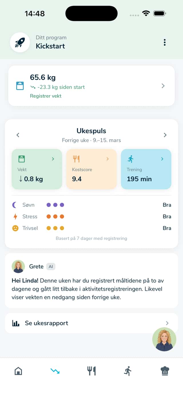 Ukerapport med personlig tilbakemelding fra Grete AI